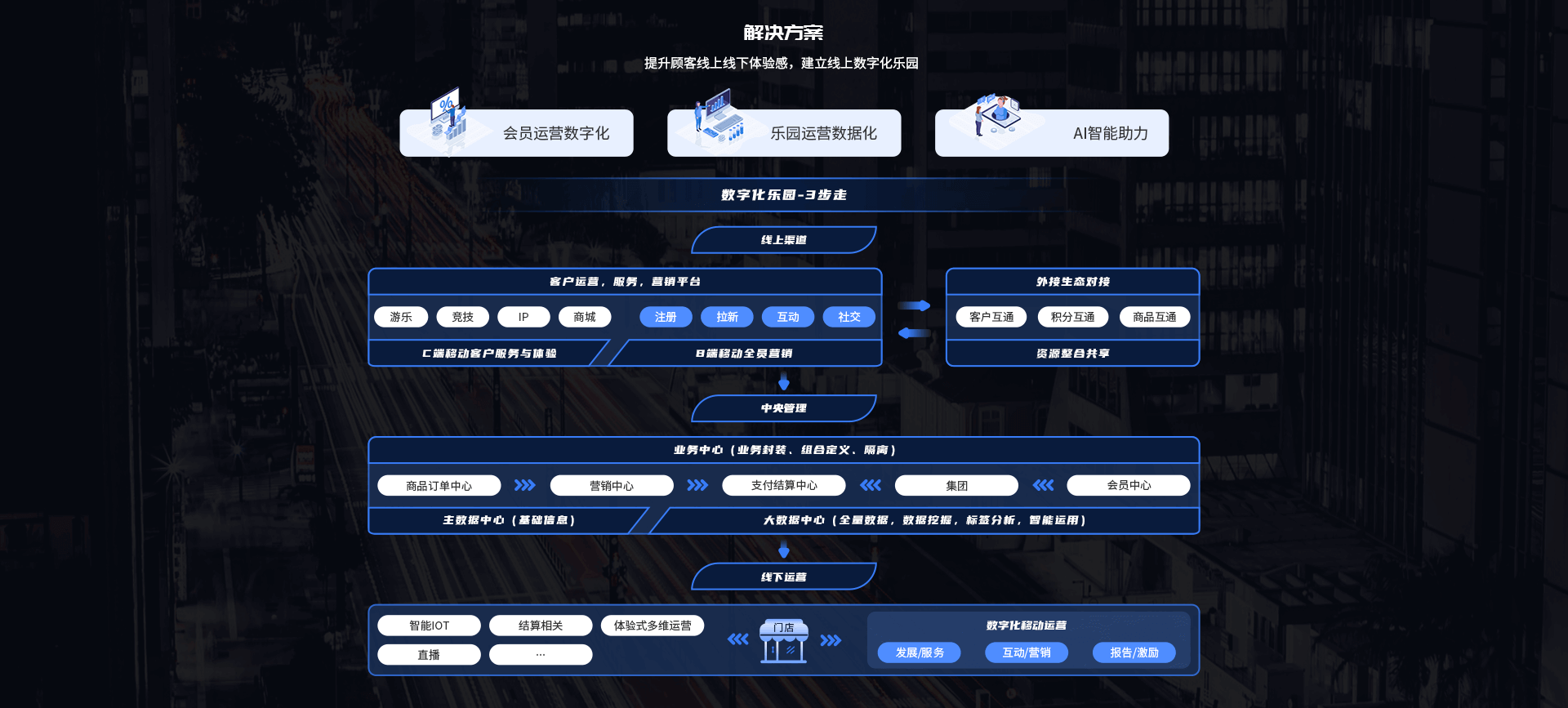 k8凯发(中国)app官方网站_image4352
